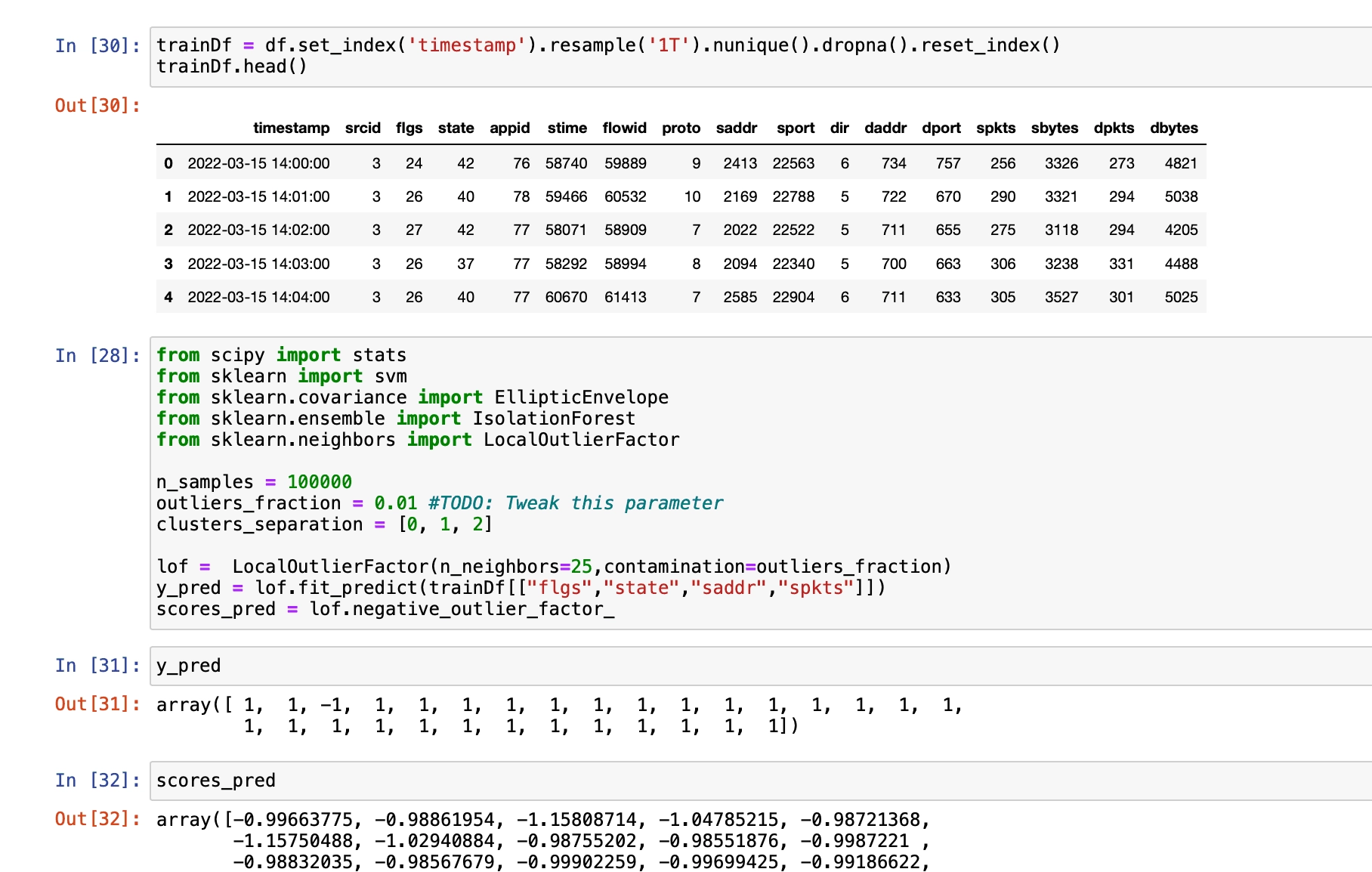 Running ML tooling via Jupyter notebooks to detect outliers.