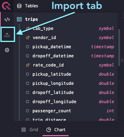 Screenshot of the Web Console showing the location of the Import tab